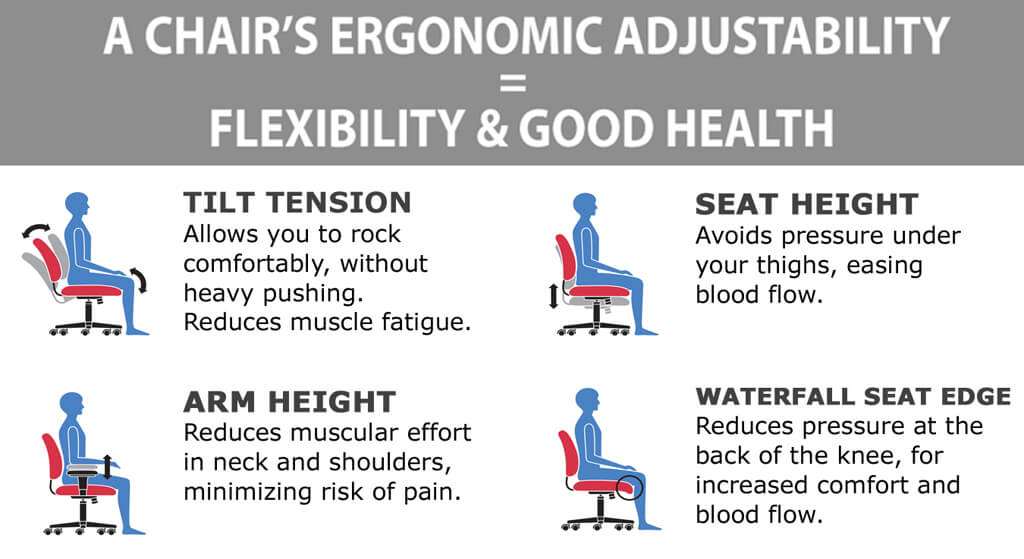 Colorful office chairs ergonomics