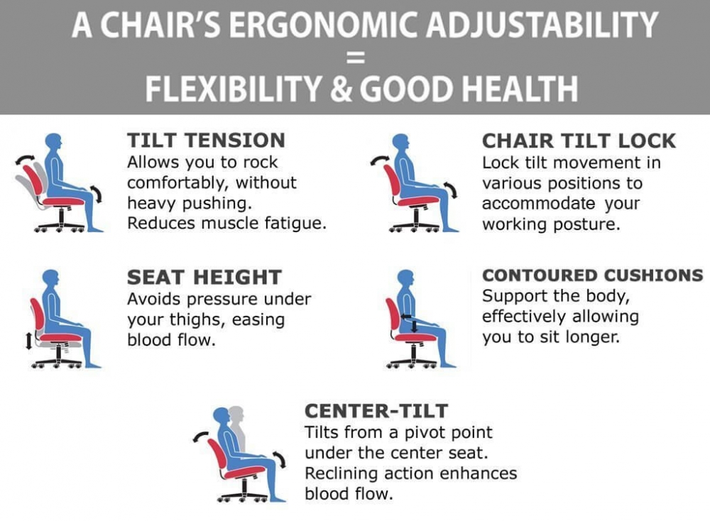 Leather office chair ergonomic features