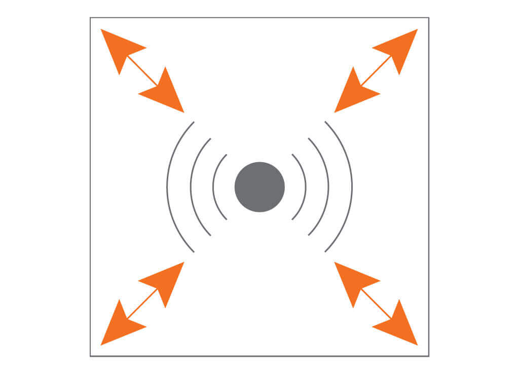 Willow 75x30 acoustic panel 2